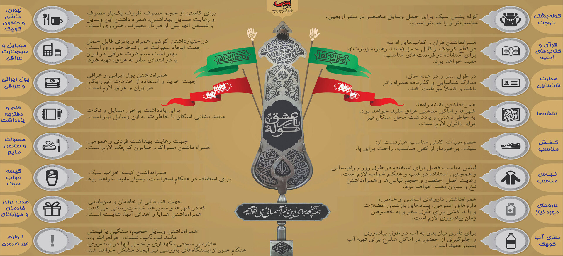 شما میتوانید تعدادی از اقلام موردنیاز خود را از طریق فروشگاه محصولات دانش بنیان تهیه کنید.