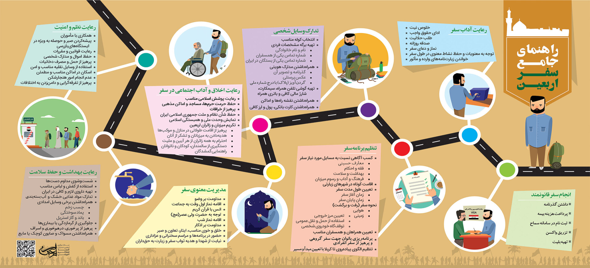 شما میتوانید پس از قطعی شدن برنامه ی سفرتان از طریق سایت یا تلفن موکب اقدام به رزرو نمایید.